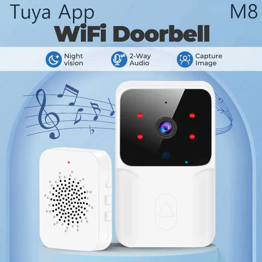 Video Doorbell With Camera