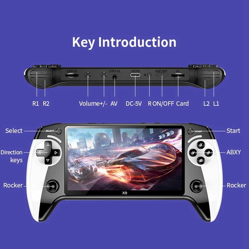 Handheld Game Console - 5.5" IPS Screen, 2000+ Retro Games, 8GB, WiFi