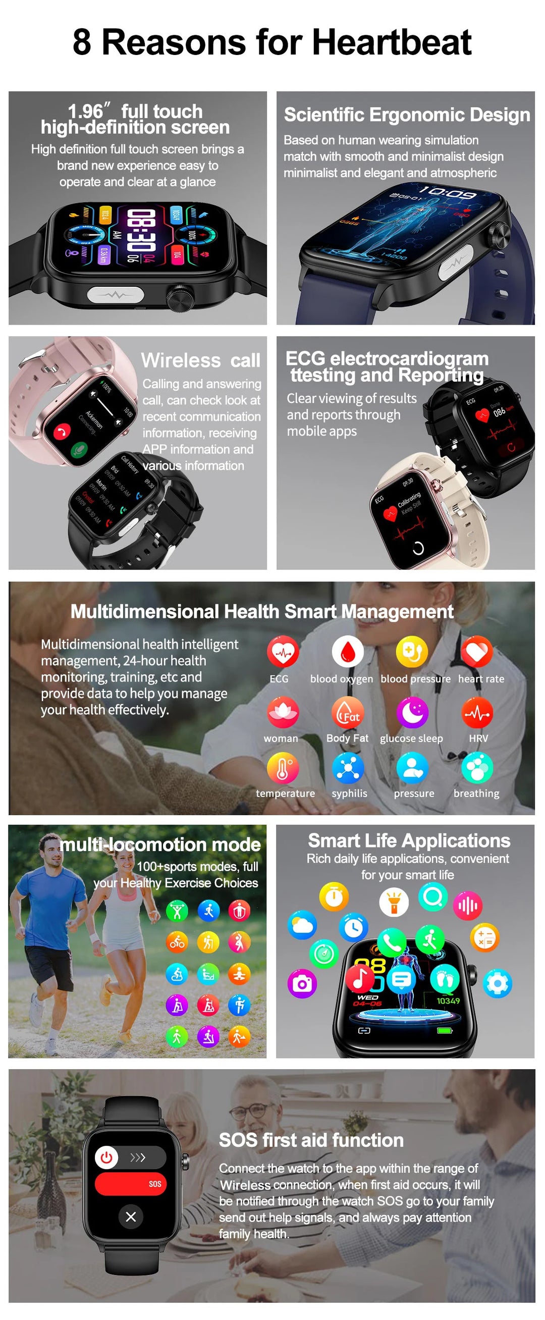 Smart Watch for Women - Heart Rate Health Tracker Menstrual Monitor