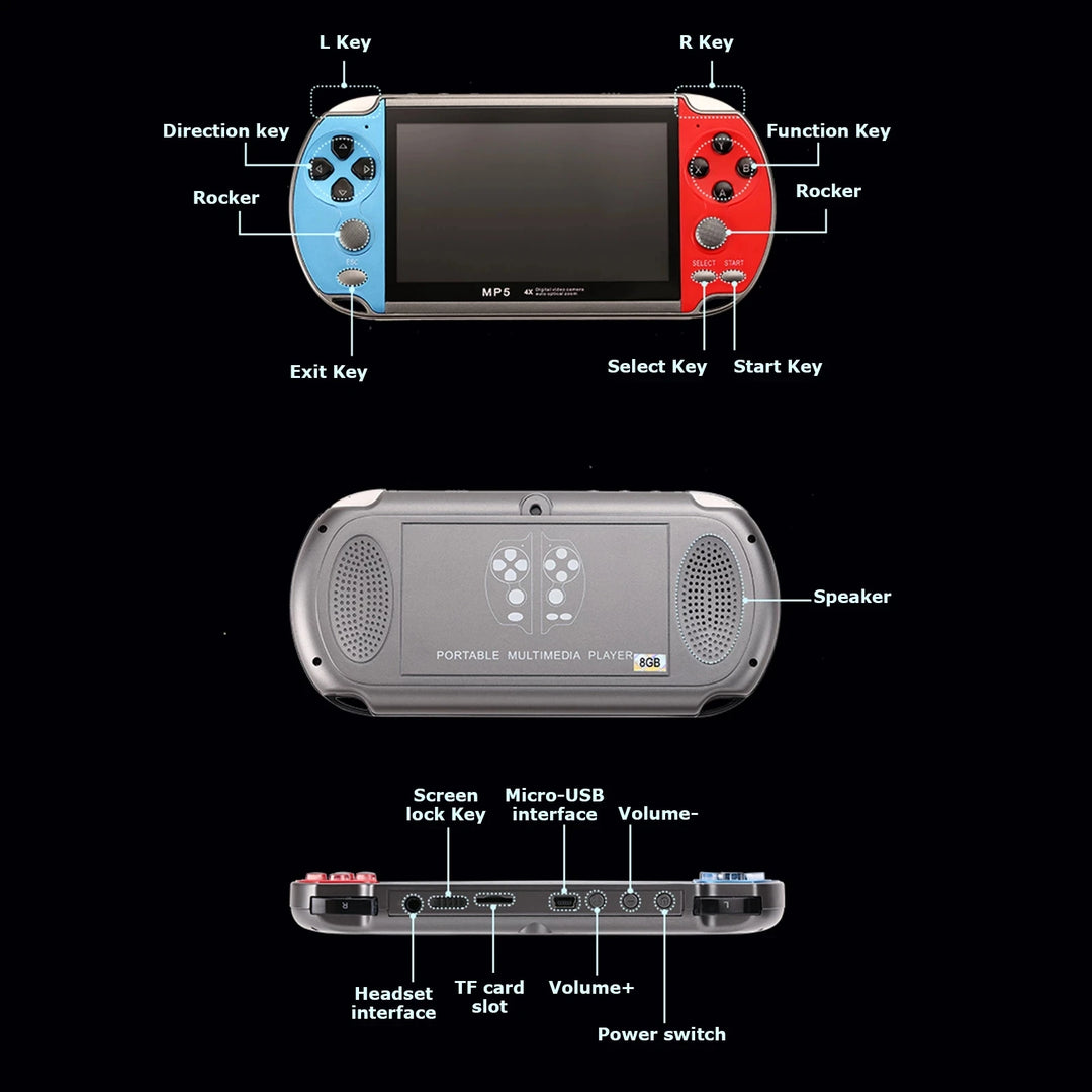 Handheld Retro Game Console - 10,000 Games, 4.3" Screen, Kids Arcade Player