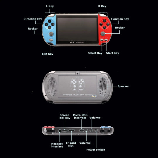 Handheld Retro Game Console - 10,000 Games, 4.3" Screen, Kids Arcade Player