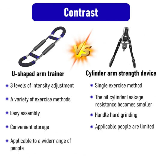 65*17.5cm Twister Arm Exerciser With Foam Handle 40-50kg Adjustable Chest Workout Bar Forearm Triceps Muscle Fitness Equipment