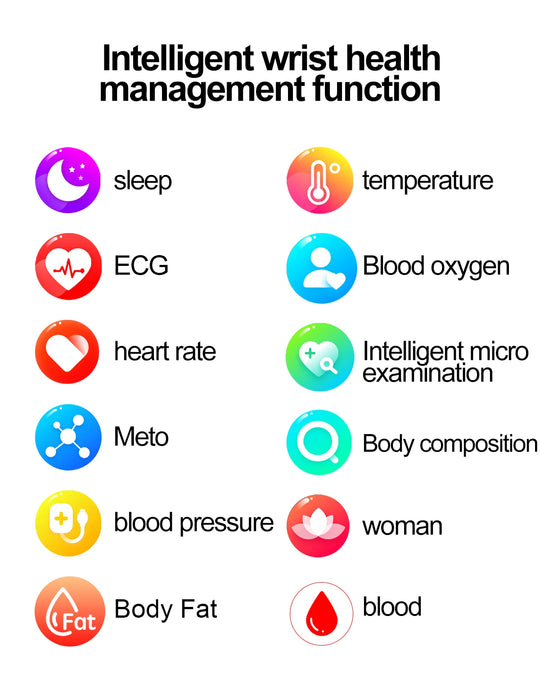 Smart Watch for Women - Heart Rate Health Tracker Menstrual Monitor