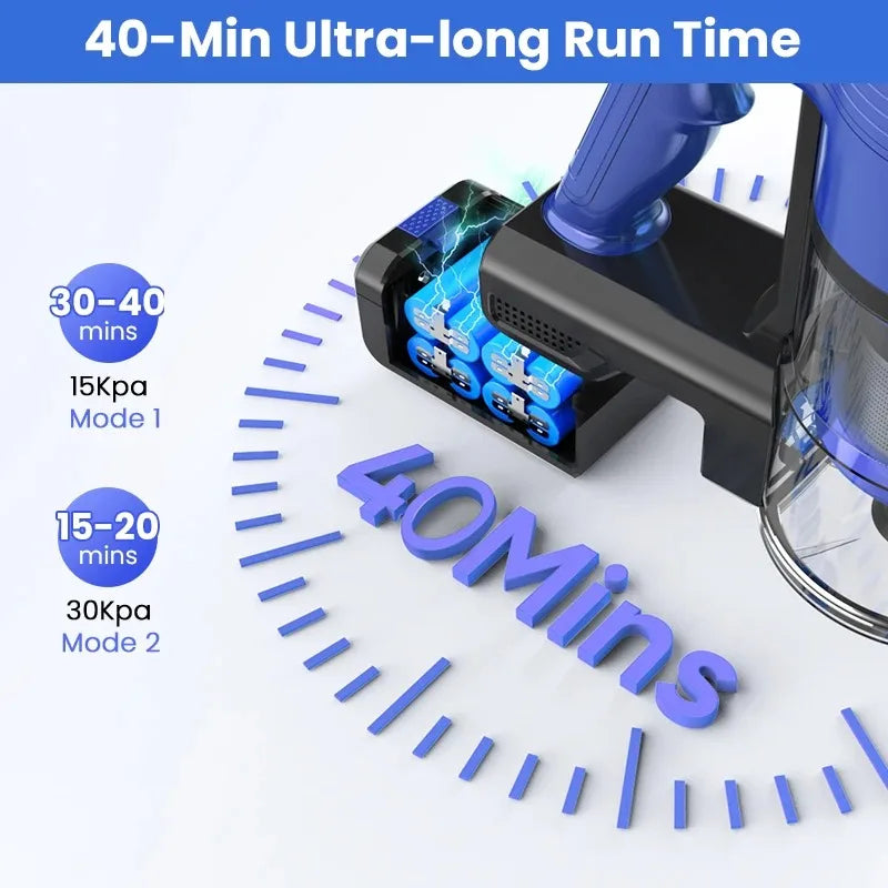 Cordless Vacuum Cleaner - 30KPa 8-in-1 Stick for Hardwood Floors, Pet Hair & Car - Plug Type