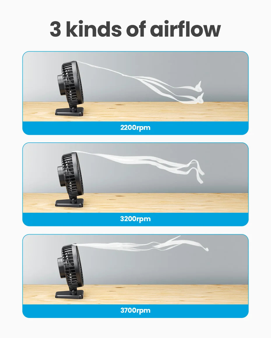 GAIATOP Mini USB Desktop Fan - Portable Quiet Cooling Fan with 3 Speed Settings