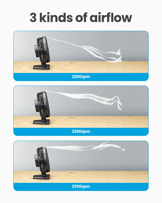 GAIATOP Mini USB Desktop Fan - Portable Quiet Cooling Fan with 3 Speed Settings
