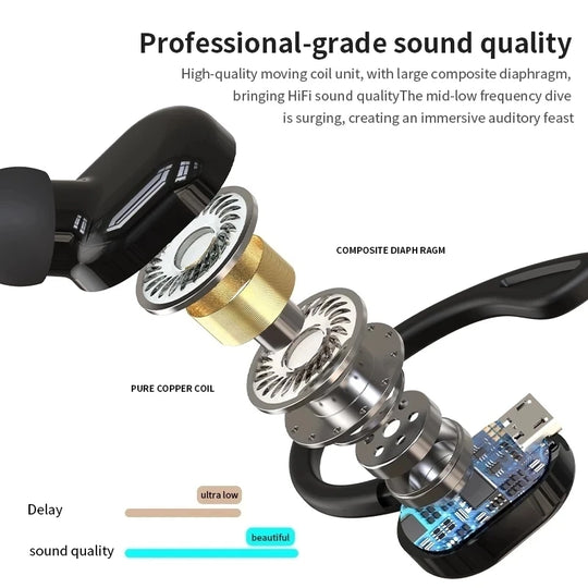TWS Bluetooth 5.2 Earbuds - Single In-Ear Wireless Headset with Mic & ANC