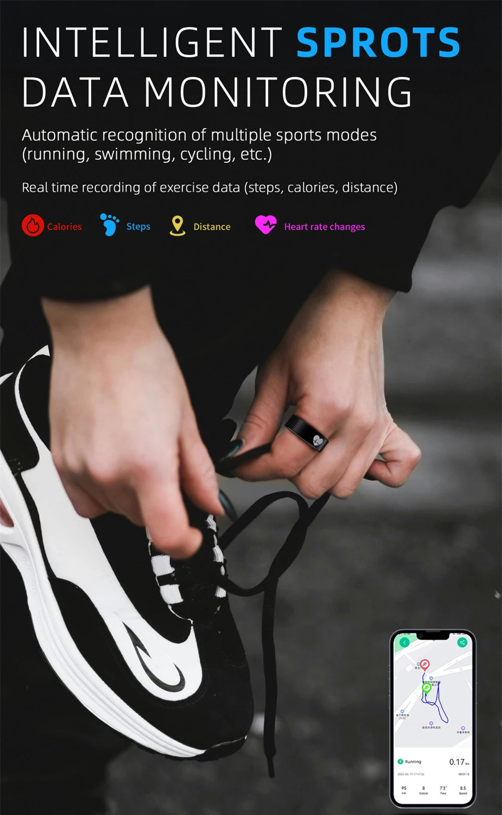 ECG Smart Ring - Heart Rate Body Temperature Health Tracker