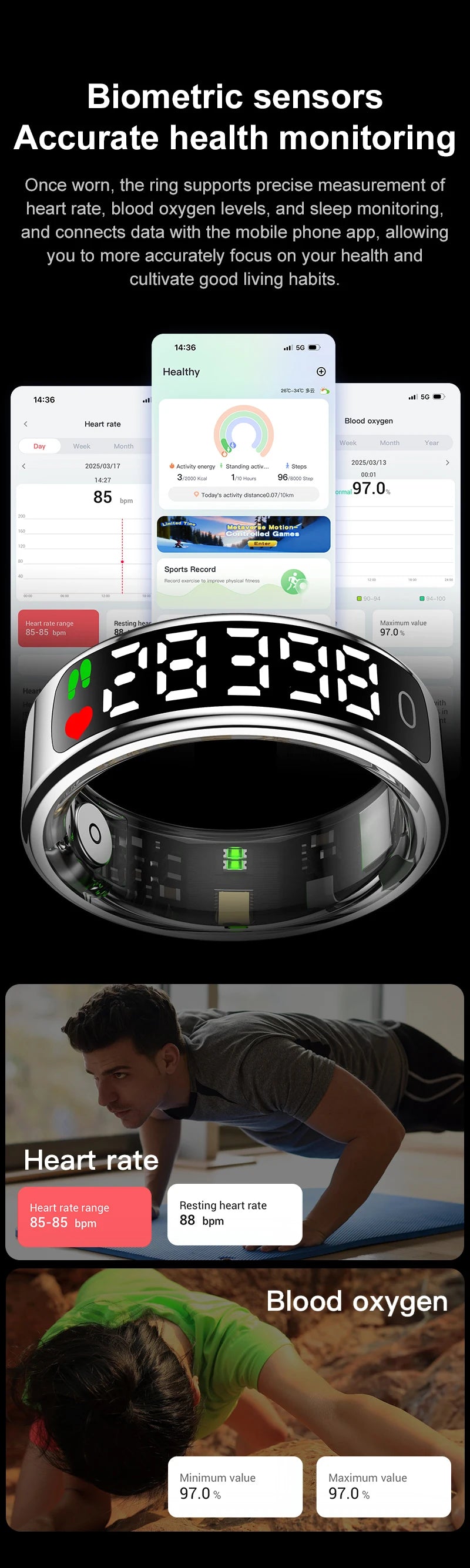 Smart Ring - LED Display Heart Rate Blood Oxygen Monitor Waterproof