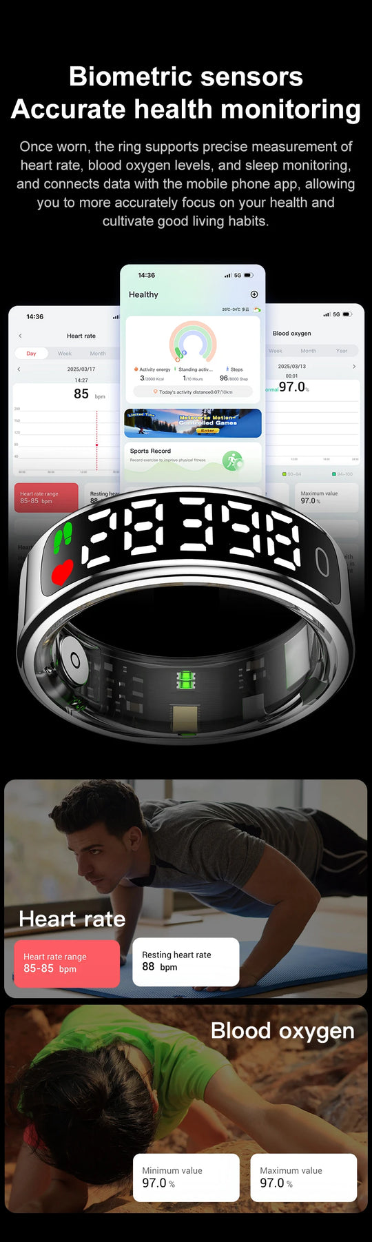 Smart Ring - LED Display Heart Rate Blood Oxygen Monitor Waterproof