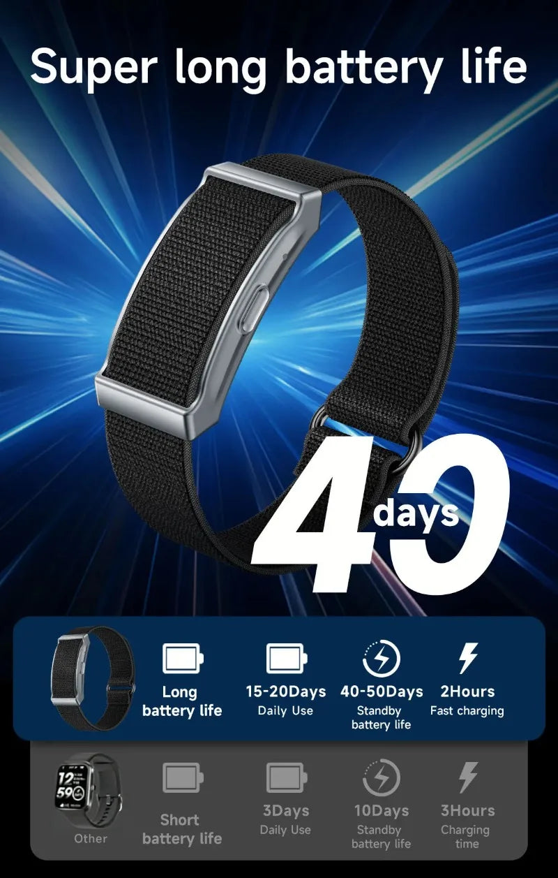 Smart Bracelet - Heart Rate & Blood Oxygen Monitor Fitness Tracker for Men & Women