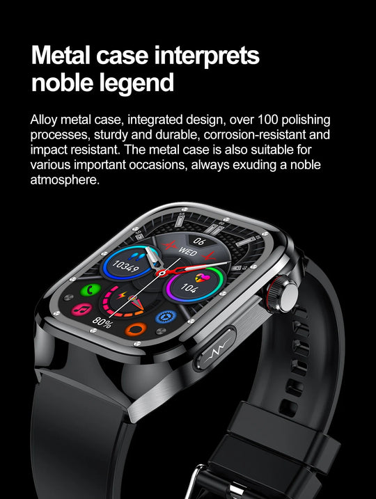 Women's Smart Watch - BMI Menstrual Cycle ECG Heart Rate Fitness Tracker