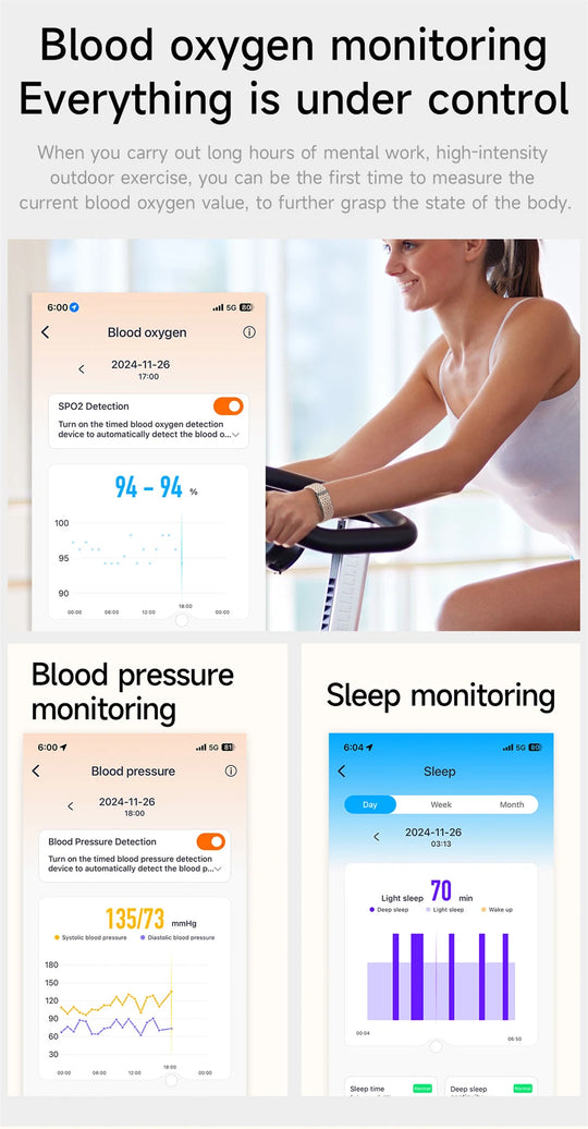 Smart Watch - Heart Rate Blood Pressure Monitor Pedometer Fitness Tracker