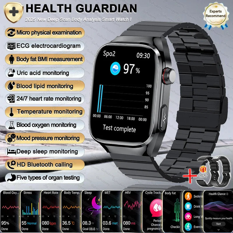 Women's Smart Watch - BMI Menstrual Cycle ECG Heart Rate Fitness Tracker