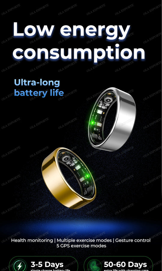Smart Ring - Bluetooth Health Monitor Heart Rate Blood Oxygen Tracker