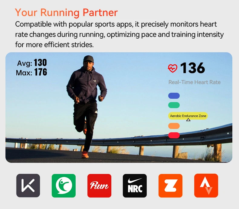 Heart Rate Monitor Sensor - Waterproof Bike Computer Fitness Tracker