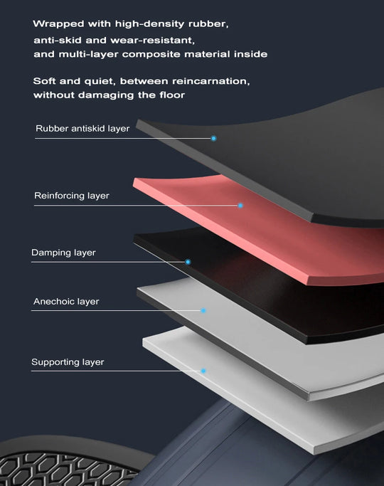 Intelligent Automatic Rebound Ab Roller, Abdominal Wheel for camping, Silent Fitness, Abdominal Strengthening Wheel