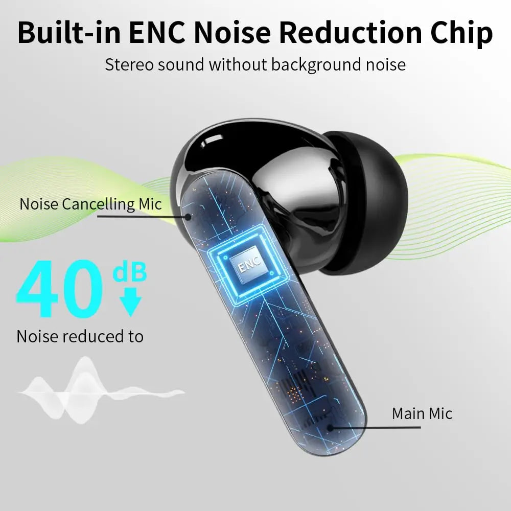 Wireless Earbuds Bluetooth 5.3 - 4 ENC Mics, 36H Playtime & LED Display