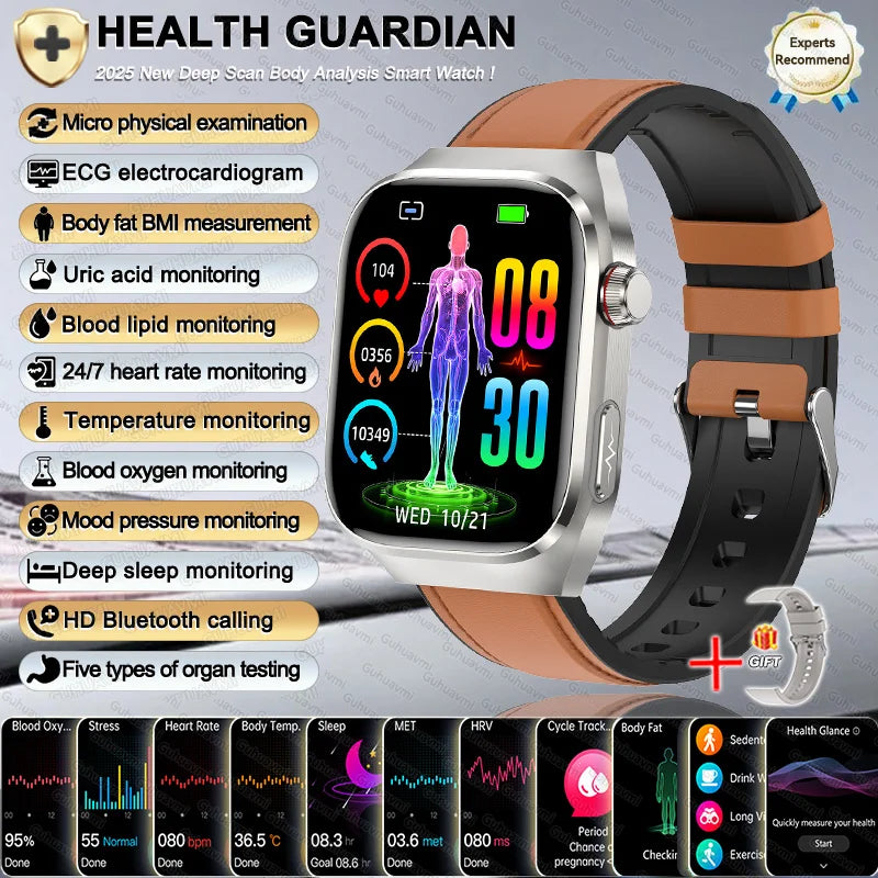 Women's Smart Watch - BMI Menstrual Cycle ECG Heart Rate Fitness Tracker