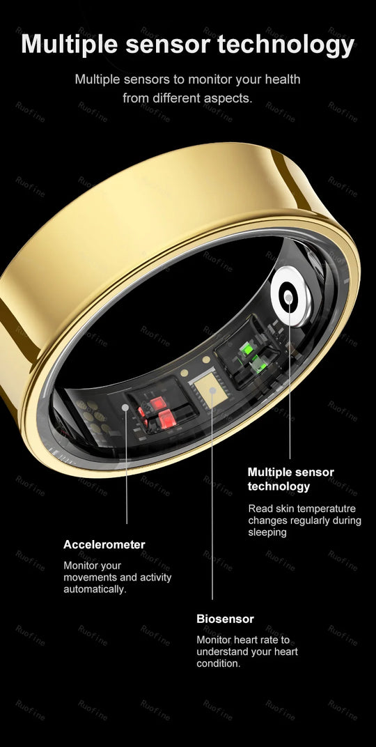 Smart Ring Fitness Tracker - Waterproof Health Monitor
