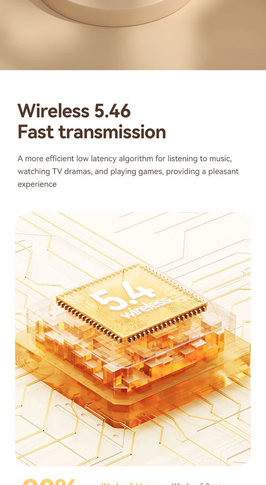 Open-Ear Wireless Earbuds - Bluetooth Low Latency Gaming Sports Headphones