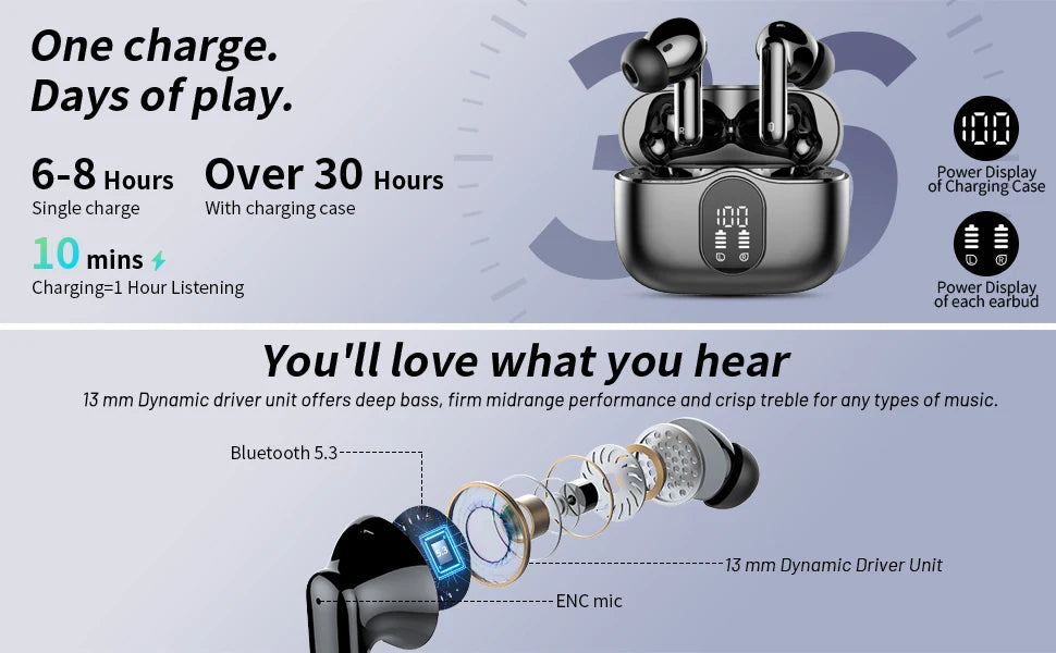 Wireless Earbuds Bluetooth 5.3 - 4 ENC Mics, 36H Playtime & LED Display
