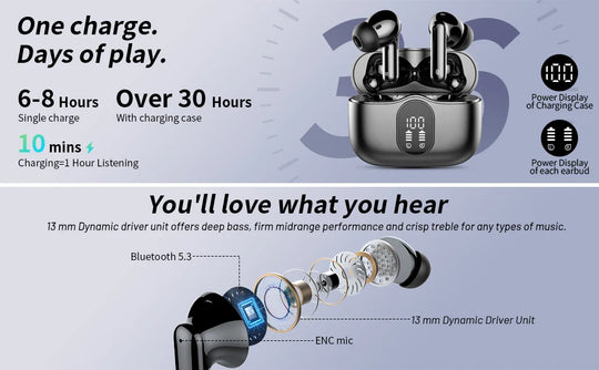 Wireless Earbuds Bluetooth 5.3 - 4 ENC Mics, 36H Playtime & LED Display