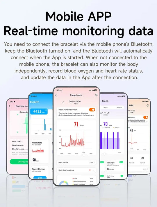 Smart Bracelet - Heart Rate & Blood Oxygen Monitor Fitness Tracker for Men & Women