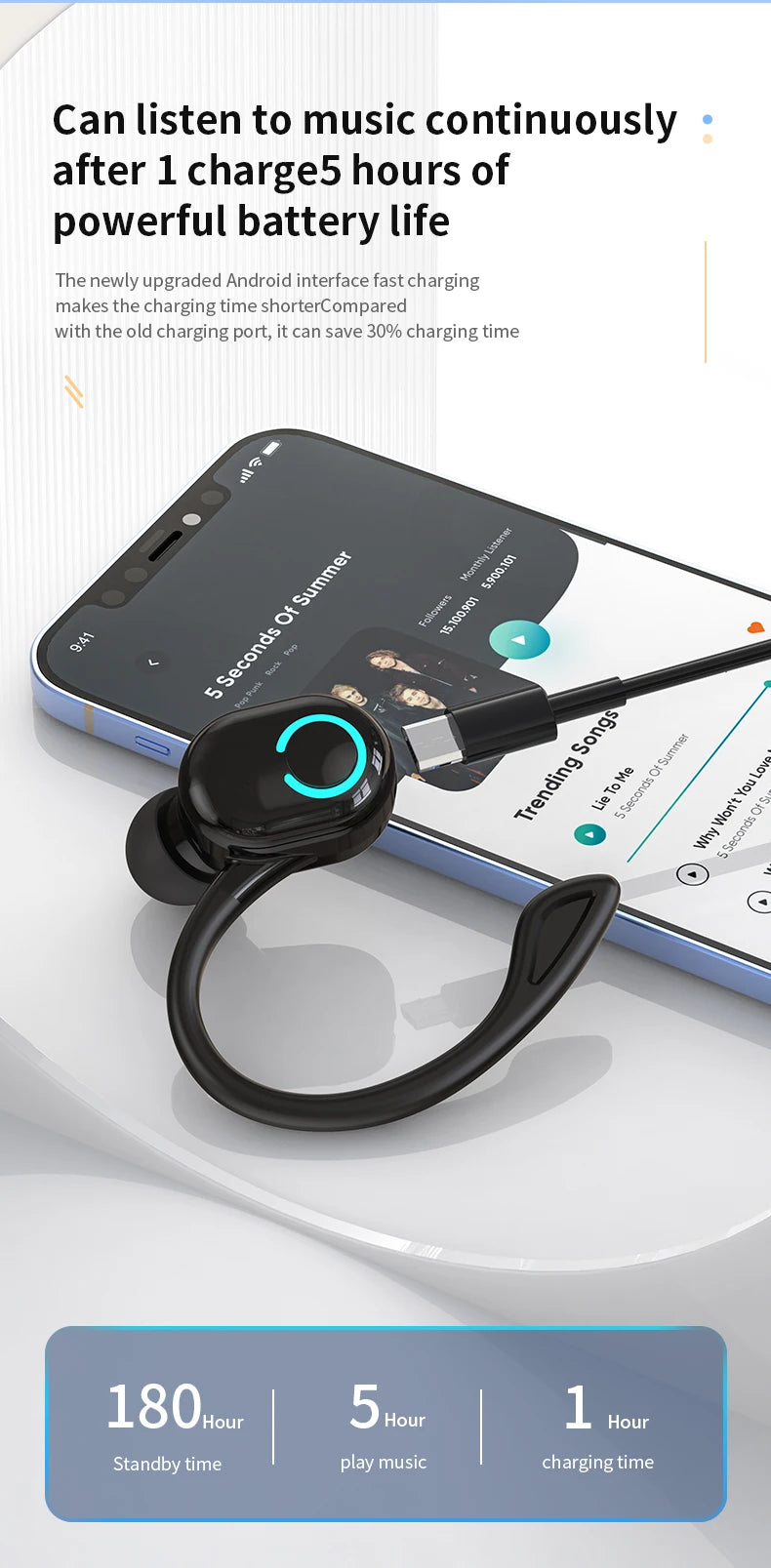 TWS Bluetooth 5.2 Earbuds - Single In-Ear Wireless Headset with Mic & ANC