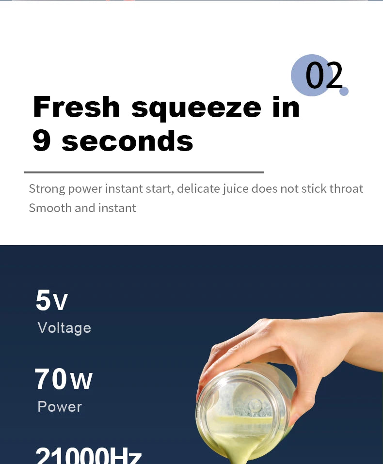 Portable Juicer Cup - 6-Blade Blender Bottle for Smoothies & Fresh Juice