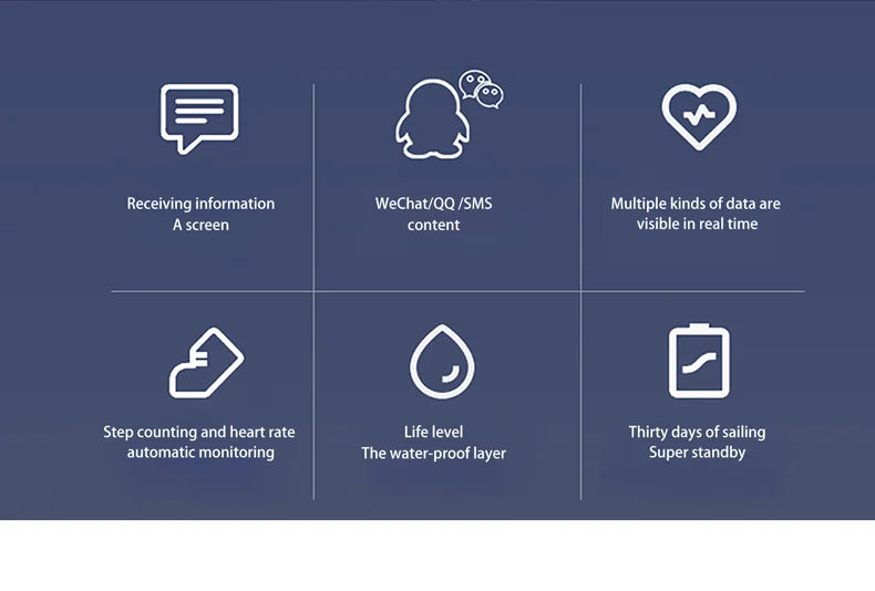 Smart Watch Wristband - Waterproof Blood Pressure Heart Rate Monitor