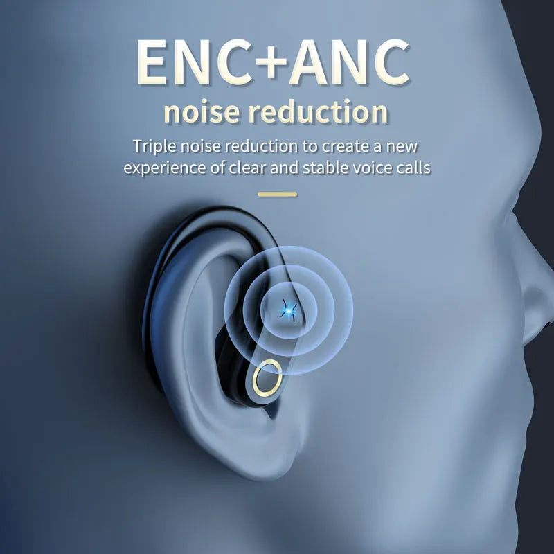 ANC Wireless Earbuds - Bluetooth 5.3 TWS with Dual Mics & ENC Noise Cancellation
