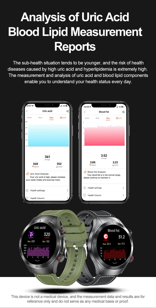 Smart Watch - Health Tracker Uric Acid Body Fat Bluetooth Call