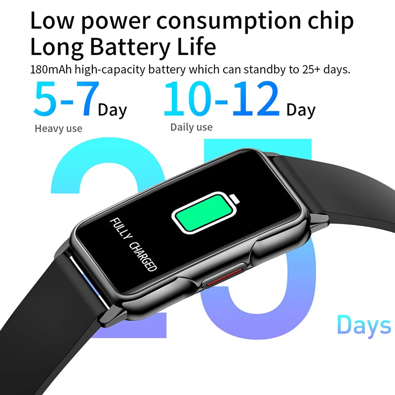 Smart Bracelet for Women - Waterproof Fitness Tracker Heart Rate Monitor