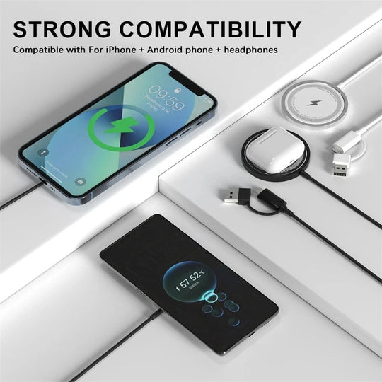 Magnetic iPhone Wireless Charger Pad USB  for 15 14 13 12 Pro Max Mini Fast Wireless Charging