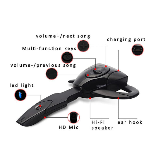 Wireless Noise Cancelling Earbuds - Bluetooth Headset with Microphone