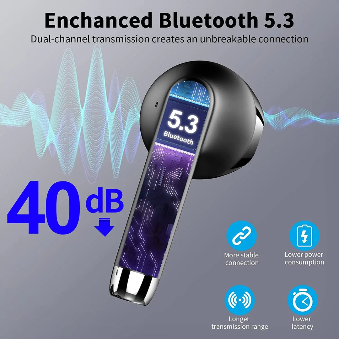 Wireless Earbuds - Bluetooth Noise Canceling LED Display Waterproof