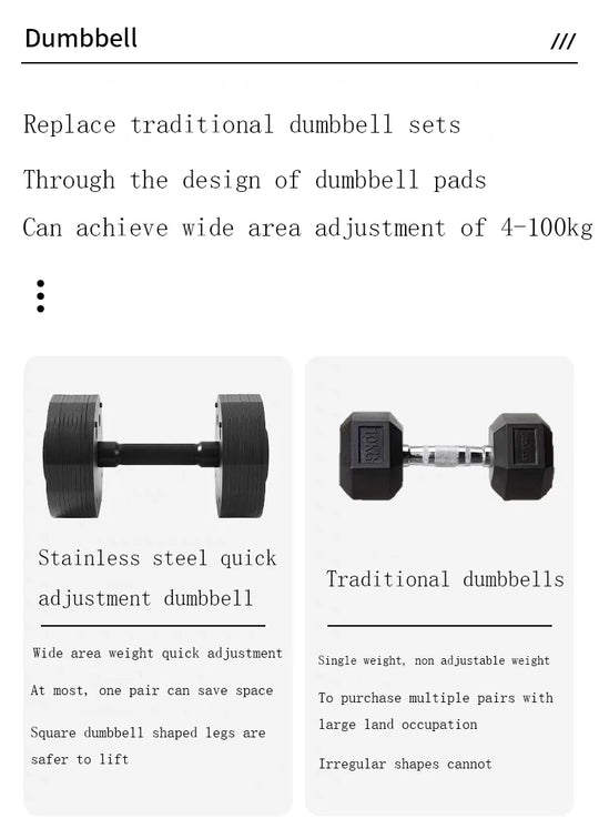 Arm Muscle Dumbbell Multifunctional Men's Fitness