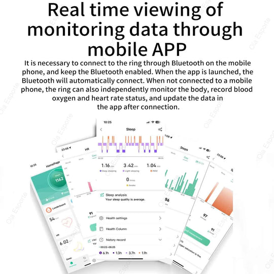 Smart Ring Newest Intelligent Wearable Device For Men Women