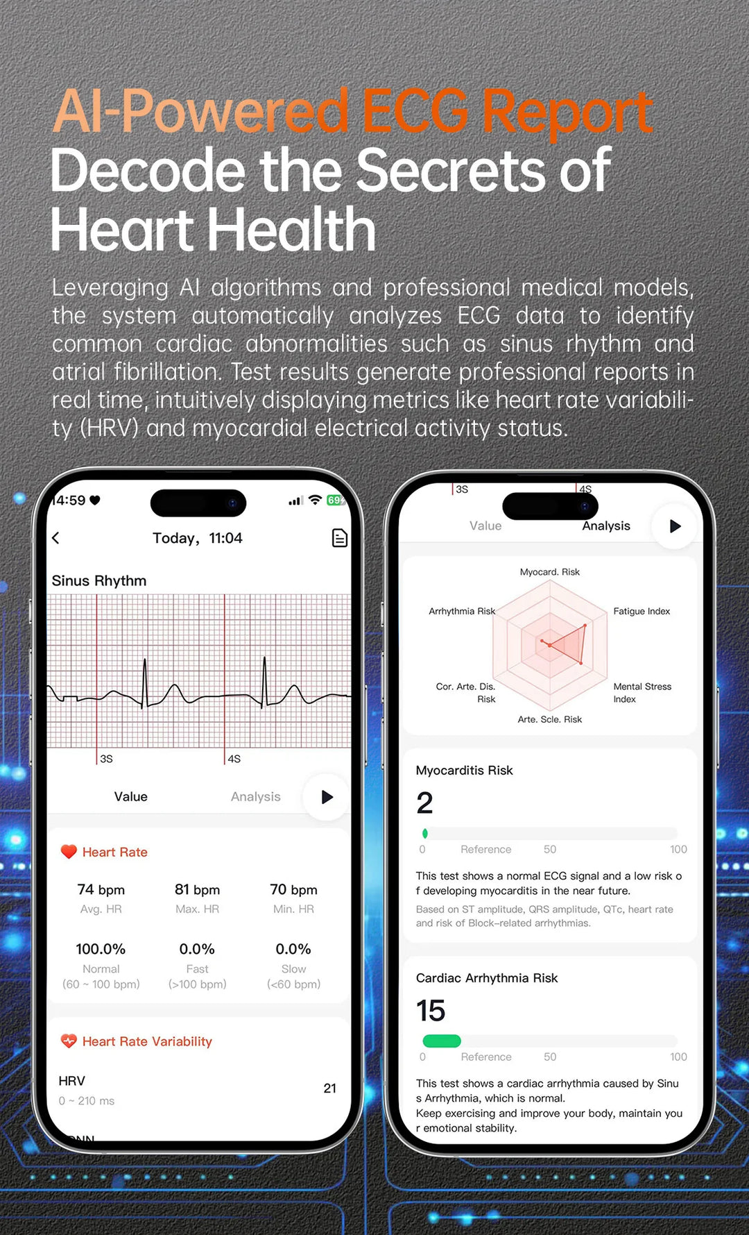 Smart Watch with ECG Health Monitoring - Uric Acid Blood Pressure Blood Oxygen for iOS & Android