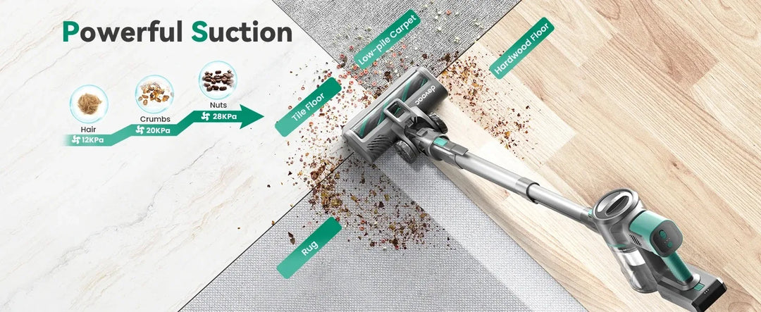 Cordless Vacuum Cleaner - 28KPa 3-Mode Handheld Stick for Home & Carpet