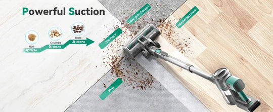 Cordless Vacuum Cleaner - 28KPa 3-Mode Handheld Stick for Home & Carpet