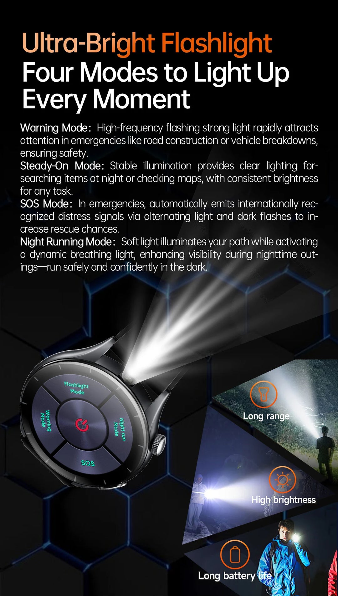 Smart Watch with ECG Health Monitoring - Uric Acid Blood Pressure Blood Oxygen for iOS & Android