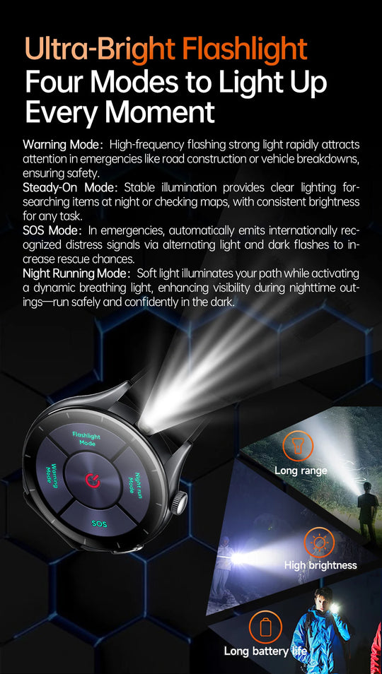 Smart Watch with ECG Health Monitoring - Uric Acid Blood Pressure Blood Oxygen for iOS & Android
