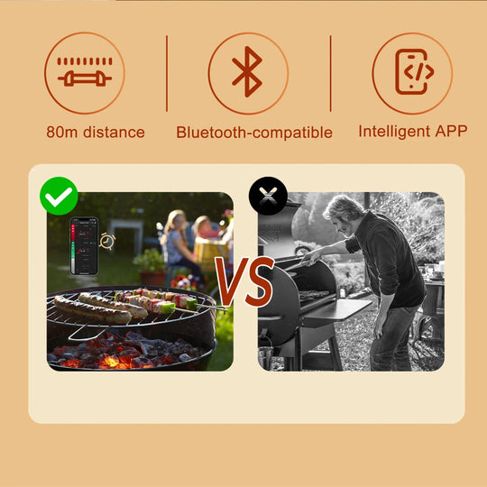 Smart Wireless Meat Food Thermometer Kitchen Cooking Tool