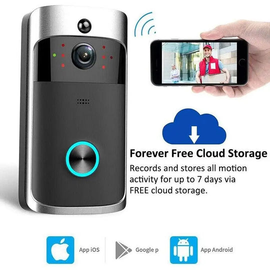 Video Intercom Doorbell