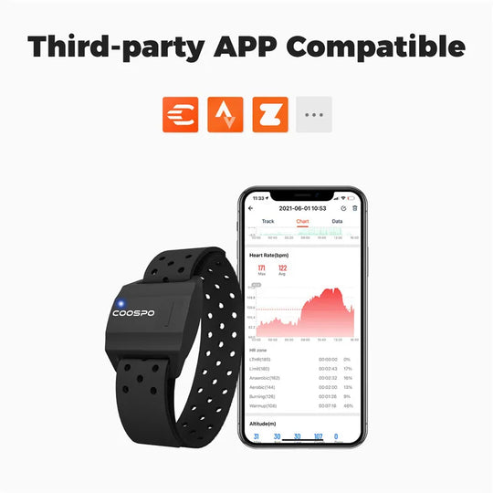 Heart Rate Monitor Armband - Optical Bluetooth 4.0 ANT+ for Garmin, Wahoo & Bike Computer
