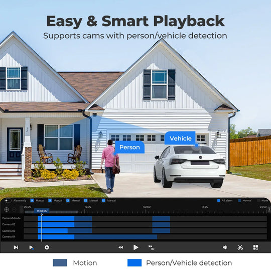 Outdoor Security Camera System - 4K 8CH PoE NVR with 8MP IP Cameras & Night Vision