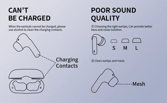 Wireless Earbuds Bluetooth 5.3 - 4 ENC Mics, 36H Playtime & LED Display