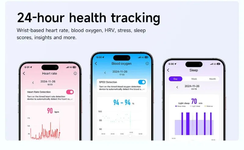 Smart Bracelet - Heart Rate & Blood Oxygen Monitor Fitness Tracker for Men & Women